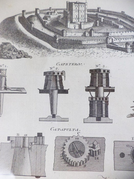 Item #1665530 Four 1773 Georgian Prints: Fortification Plates CXXVII, CXCVII, CXCVIII, CXCIX. A. Bell.