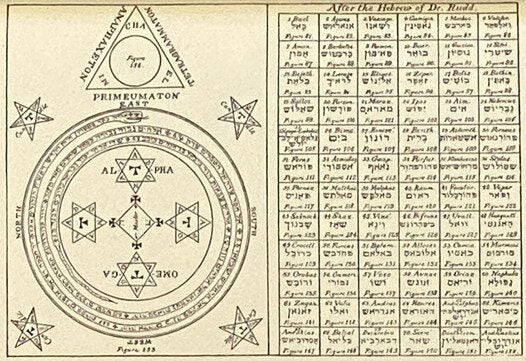 Lesser Key Of Solomon Seals