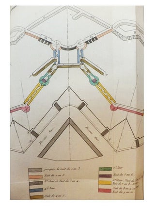 Traite de Fortification Souterraine, Suivi de Quatre Memoires sur les Mines; Par le Chef de Bataillon du Genie Mouze, Ancient Commandant de Mineurs