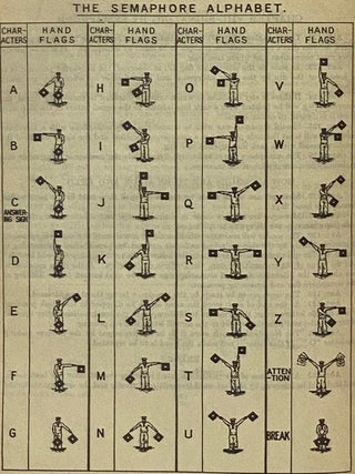 The 1931 International Code of Signals American Edition, Volume I: For Visual and Sound Signaling (H. O. No. 87)
