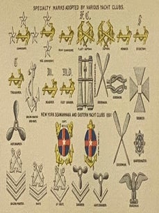 Who Won? The Official American Yacht Record for 1896. Showing the Winners of Events in 1895, the Name, Owners, Dimensions, Builders, Etc., of 5,070 Yachts, Classified Alphabetically; Colored Plates of 1,980 Private Signals, 217 Club Flags, Foreign Ensigns, Steamship Funnels and Flags, Naval Flags, Code and Weather Signals, Yacht Routine, Tide and Time Allowance Tables, Pilots, Charts, Sailing Directions, Etc., Etc., Etc., in Concise Form (Tenth Year.)
