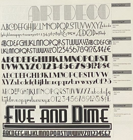 Indie Fonts 2: A Compendium of Digital Type from Independent Foundries ...