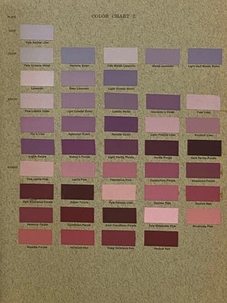 The Lilac: A Monograph