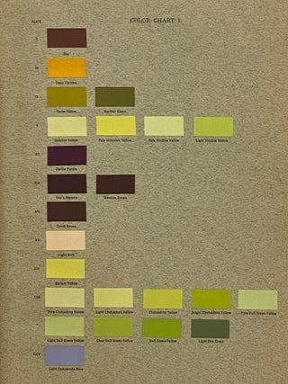 The Lilac: A Monograph
