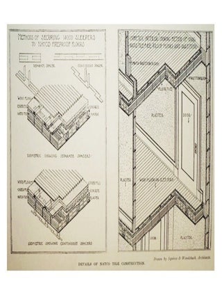 The Hollow-Tile House: A Book Wherein the Reader is Introduced to Hollow-Tile in the Making, is Told How it is Wrought into Houses and is Shown How These Houses Look and from What Foreign Ancestry Their Appearance is an Heritage. Its Key-Note is Tuned to the Concert-Pitch of Progress. [First Book Appearance of Rockwell Kent]