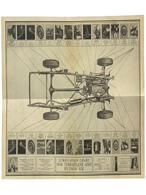 Terraplane Owner's Manual