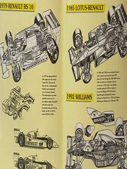 Formula 1 2003 World Championship Yearbook: Ferrari Magic - The Complete Record of the Grand Prix Season (MotorSports Library)